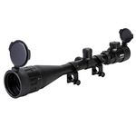 Pinty Tactical Scopes