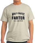 CafePress World's Greatest Farter F