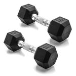 CAP Barbell 12 LB Pair Coated Hex Dumbbell Weight