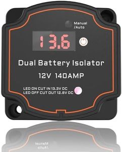 Smart Dual
