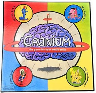 Cranium