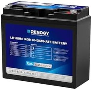 Renogy 12V