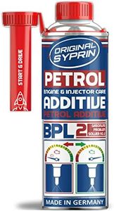 SYPRIN Add
