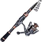 PLUSINNO Fishing Rod and Reel Combo