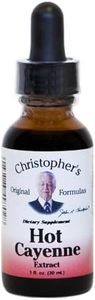 Dr. Christ