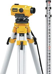 DEWALT DW0