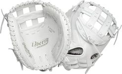 Rawlings |