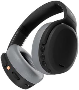 Skullcandy