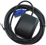 Gps Antenna For Car