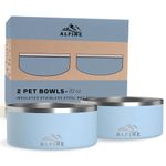 ALPINE Set of 2 Stainless Steel Dog Bowls, Non Slip, Metal Pet Bowl for Food and Water, Double Walled Insulated, Rustproof, Dishwasher Safe (32 oz, Sky Blue)