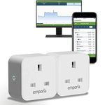 Smart Plug with Energy Monitoring | 16A Max / 10A Continuous | WiFi Smart Outlet | Mobile App | Alexa | Google | UKCA Certified (2)