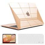 iBenzer Macbook Keyboard Covers