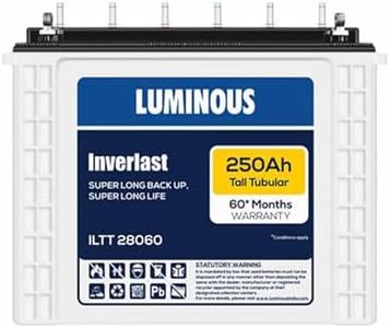 Luminous I