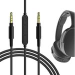 GEEKRIA Audio Cable with Mic Compat