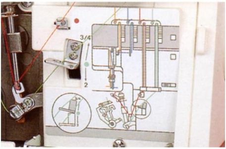 Janome 6234XL Overlocker Sewing Machine – 2/3/4 Thread, Adjustable Stitch