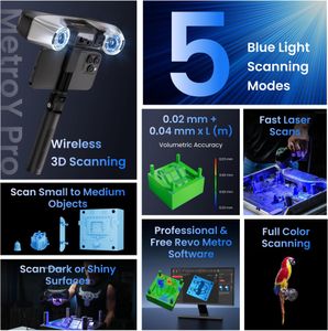 Revopoint MetroY Pro 3D Scanner – High-Precision Handheld Device