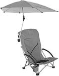 Sport-Brella Beach Chair with UPF 5