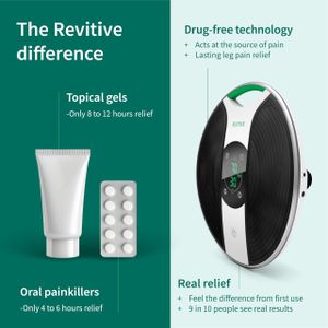 Revitive Medic Circulation Booster – Foot and Leg Stimulator
