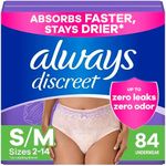 Always Discreet Adult Incontinence 
