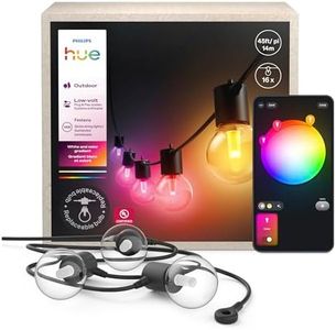 Philips Hu