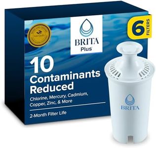 Brita Brit