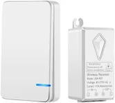 Greencycle Wireless Lights Switch K