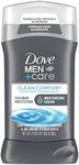 Dove Men +