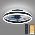 15.7" Ceiling Fan Light Fixture, Semi-enclosed Flush Mount Low Profile Ceiling Fan for Safe Use, 6 Speeds, Reversible, LED Dimmable, 3 Color Temperature Optional, DC Motor,with Remote