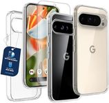 Case Collection for Google Pixel 9 