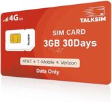 TALKSIM Data SIM Card 3GB 30Days Support AT&T, Verizon and T-Mobile, 5G/4G LTE Prepaid USA SIM Card Compatible with Unlocked GPS Tracker/Mobile WiFi Hotspot/Smart Watch/Tablet iot Devices
