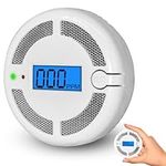 Mini Carbon Monoxide Detector, with Replaceable Battery with LCD Digital Display and Audible Alarm CO Detector, EN 50291 CO Alarm Monitor for Office Home Security (Battery Not Included)