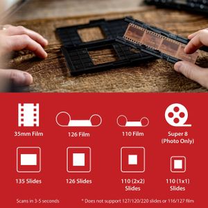 Magnasonic 25MP Film Scanner – High-Resolution Slide & Negative Converter