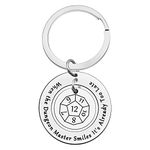 Ximalun Dungeon Master Gift Keyring Dungeons and Dragons Gift When The Dungeon Master Smiles It's Already Too Late Keyring Funny DND Gift RPG Gift Gamer Gift for Dungeon Masters Fans Gift