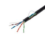 Cat5 Wires