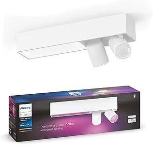 Philips Hu