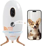 Dog Camera