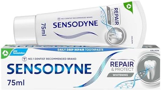 Sensodyne