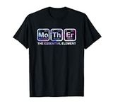 Mother The Essential Element Mom Mo