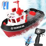 AIGIMU RC Boat with LED Lights, 1/7