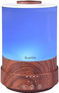 BlueHills 