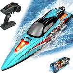 Levhorzn 34+MPH High Speed Brushless RC Boat - Large 19” Remote Control Boat with 2 Batteries, Auto Capsize Recovery Rc Boats for Adults & Kids, Perfect for Lakes & Rivers (Cyan)