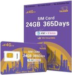 TALKSIM Data SIM Card 24GB for 365 