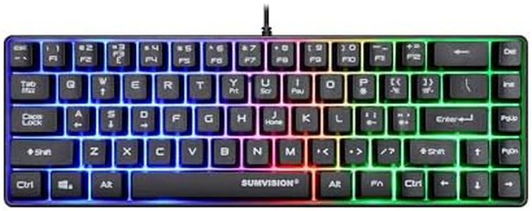 PC Gaming 