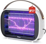 Buzbug LED Bug Zapper Indoor, 50000