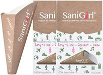 SaniGirl Womens Urination Device | 