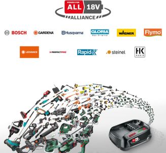 Bosch 18V Mini Chain Saw – Cordless Compact Pruning Tool