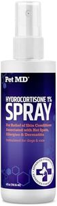 Pet MD Hyd