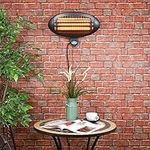 Prem-I-Air 2 kW Wall Mounted Patio Heater with 3 Heat Settings in Black. Electric Outdoor Garden Heating