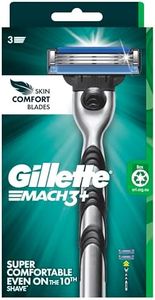 Gillette M