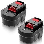 2 Pack Upgraded 12V 3600mAh Replace